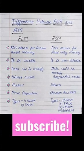 Difference Between RAM and ROM||RAM Vs ROM #shorts #computer #youtubeshorts #trending 📝💯🔥