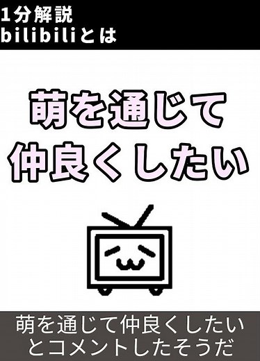 1分解説 bilibiliとは
