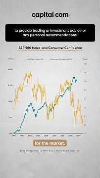 Stocks vs Reality: Why This Market Feels So Wrong