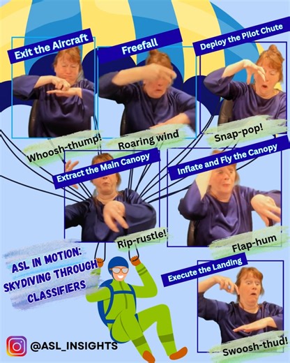 16K views · 326 reactions | ASL in Motion: Skydiving Through...