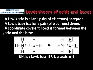 18.1 Lewis acids and bases (HL)