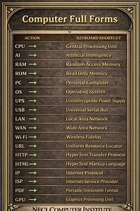 56K views · 422 reactions | Computer related Full form #education #computer #CPU #typing #pc #windows #Microsoft #keyboard | NECI Computer Institute | Facebook