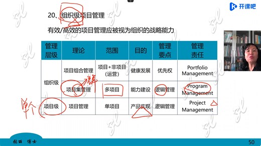 Android Camera2 API教程
