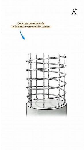 Concrete Column with Helical Reinforcement: Explained!
