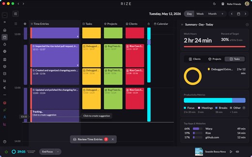 Rize May Roundup