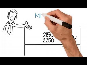 Reflections Splashbacks Measuring video