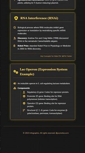 Gene Cloning and Expression Systems