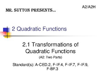 Transformations of Quadratic Functions
