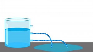 Pressure water. The press in a fluid increases with depth. Liquids, ocean pressure. Physics experiment examples, lesson. Law, medium, high top, middle, bottom hole. Sprays weakest. Animation video