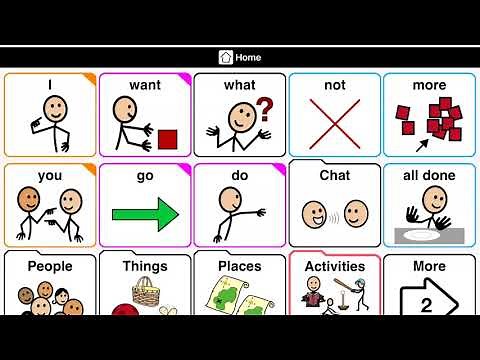 Creating a New User in Proloquo2Go