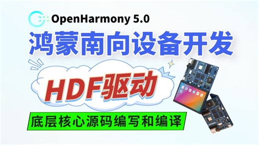 【鸿蒙南向教程】OpenHarmony南向设备开发：HDF驱动开发实战全解析