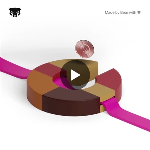 People thought we were selling premium chocolate. The first line of the brief told us otherwise. Our name is Chocolate Finance. But we have nothing to do with Chocolate. No chocolate imagery. No… | Barrett Le