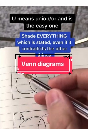 Mastering Venn Diagrams: A Comprehensive Maths Tutorial