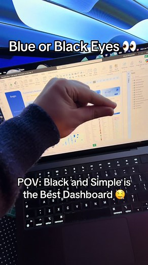 Yes I created this with Power BI ! what do you think? #powerbiforeveryone #powerbi #powerbitips #excel #viral