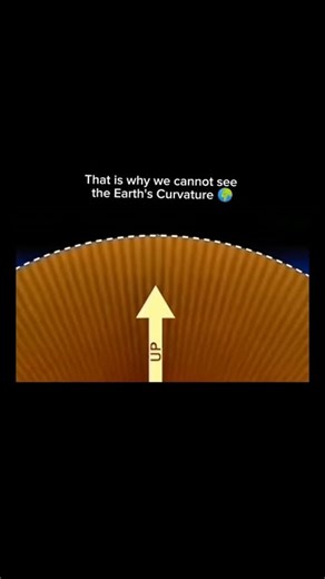 Earth’s vast size, with a diameter of about 12,742 km, makes its curvature hard to spot from ground level. For most of us, the horizon appears flat because the curvature is too gradual to notice without high elevation. Only from an airplane or outer space, where more of Earth’s surface is visible, does the curve become clear. | The Galactic Void