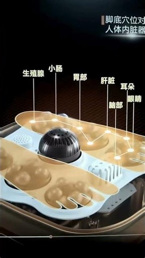Automatic Heated Foot Spa Massager with Constant Heat 2026