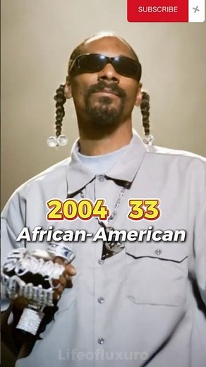 Snoop Dogg Transformation and Biography 2025💥#Snoop Dogg #transformation