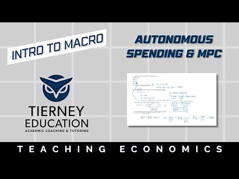 Calculating Autonomous Spending, Marginal Propensity to Consume, and the Multiplier