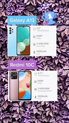 Samsung Galaxy A13 vs Xiaomi Redmi 10C
