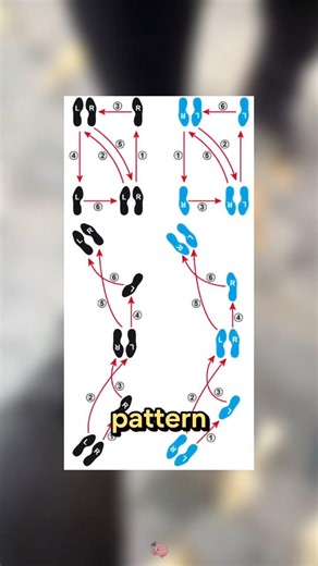 This Floor Teaches You How to Dance‼️🤯