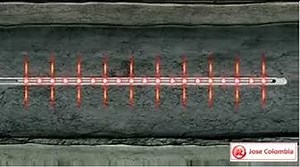 Drilling Manual Horizontal Drilling In Oil & Gas