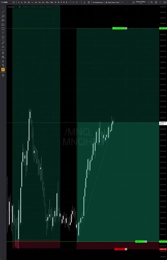 30.12 NQ Longs with precision #nq #daytrading