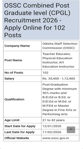 OSSC Combined Post Graduate level (CPGL) Recruitment 2026|OSSC CPGLRecruitment 2026 #shorts