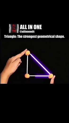 Here about the Triangle how it works in life.