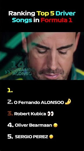 Ranking Top 5 Driver Songs in Formula 1 Part 4 #f1
