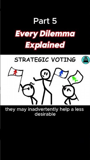 Every Type of Dilema Explained @ThePaintExplainer #learning #knowledge #dilemmas