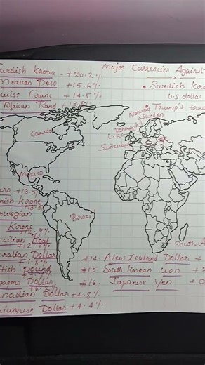 Rise Of Major Currencies ✨#map #currency #sweden #norway #uk #usa#shorts #canada #british #euro