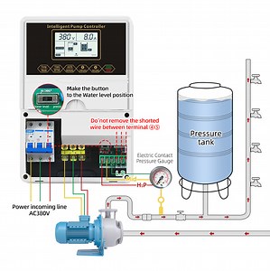 [Hot Item] Three Phase Farm Irrigation Water Pump Controller for Water Supply