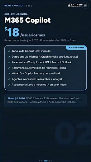 ¿Copilot Chat alcanza? Esto te da M365 Copilot 👇