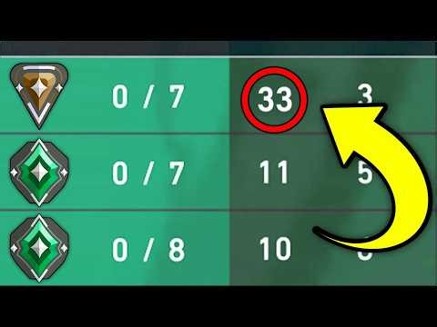 Bronze 2 Duelist SWEARS He's ASCENDANT LEVEL.. So I Tested Him