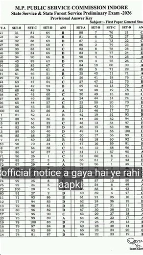 MPPSC State Forest Service Exam SFS Answer Key Out 2026