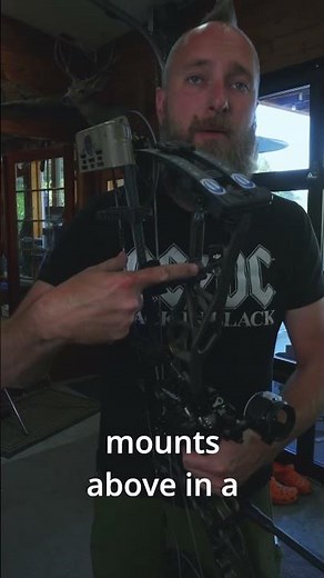 Archery for Dummies: Types of Quivers