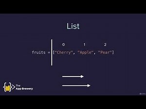Understanding the Offset and Appending Items to Lists | The Complete Python Pro Bootcamp