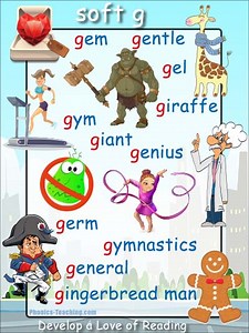 Soft G Words Phonics Poster - soft g word list - Free & Printable