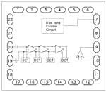 HMC913 Analog Devices | Mouser