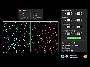 Wärmelehre Experiment: Simulation Gas Diffusion