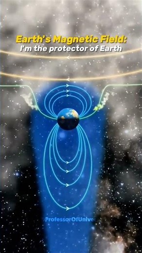 The Invisible Shield: Earth’s Magnetic Aura #earth #magneticfield