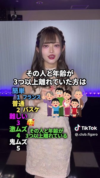 仙台国分町でのキャバクラ体験