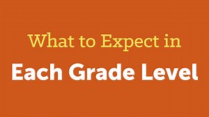 Still unsure what online school might be like? Here we explain what to expect in each grade range. Check it out and then check to see if we are still enrolling in your state http://bit.ly/2P5Miun. | Connections Academy