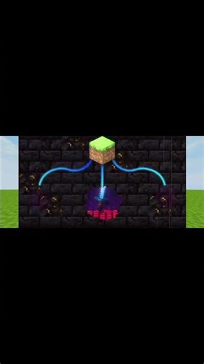 India's best client for minecraft pe/java