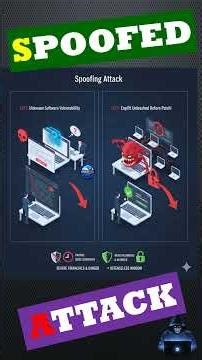 Cyber Security Attacks #YTShots