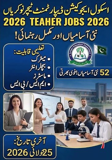 School Education Department Teacher Jobs 2026 | Latest Teaching Vacancies 2026 | Apply Online