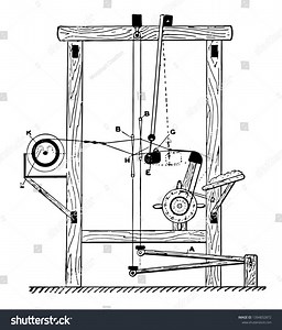 This Illustration Represents Function Hand Loom Stock Vector (Royalty Free) 1394832872 | Shutterstock