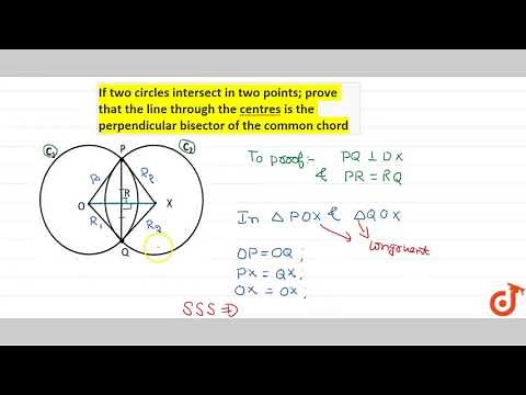 If two circles intersect in two points; prove that the line through the centres is the perpend