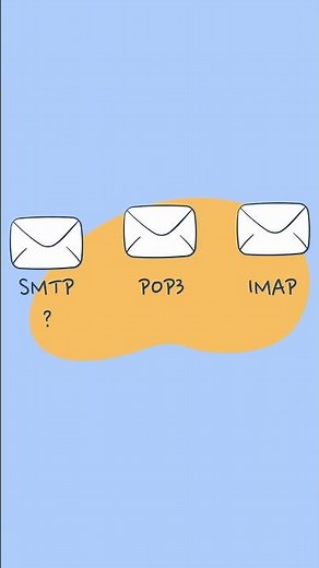 SMTP vs IMAP vs POP3 Explained - Tutorial by Mailtrap