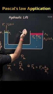 Get Physics Chemistry Biology Notes | Handwritten Notes📚 #shorts #JEE #NEET #notes #cbse